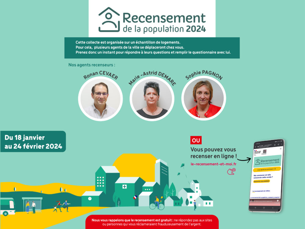 Montivilliers Recensement de la population 2024